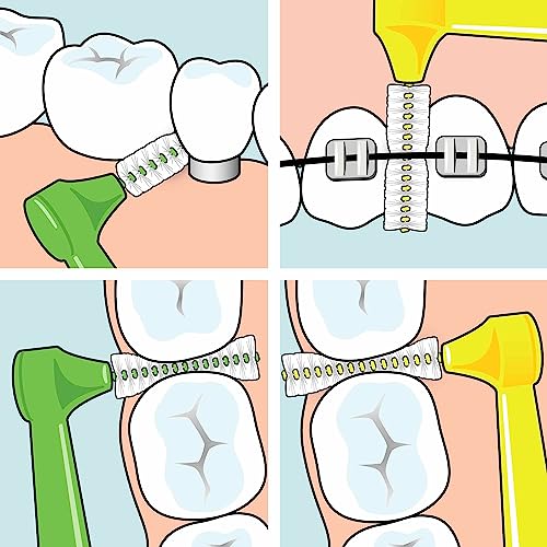 TePe Interdental Brush