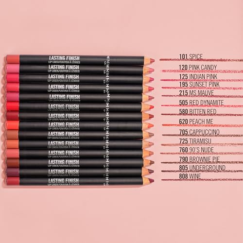Rimmel London 1000 Kisses Lip Liner