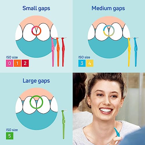 TePe Interdental Brush